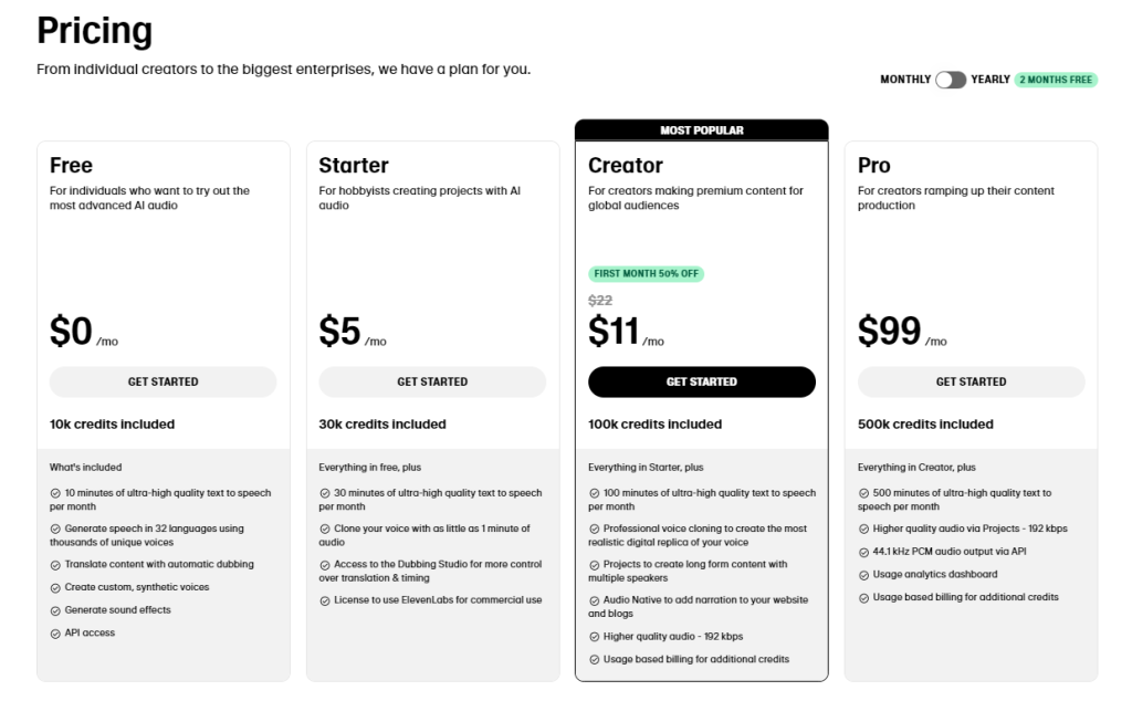 ElevenLabs free AI voice generator pricing 