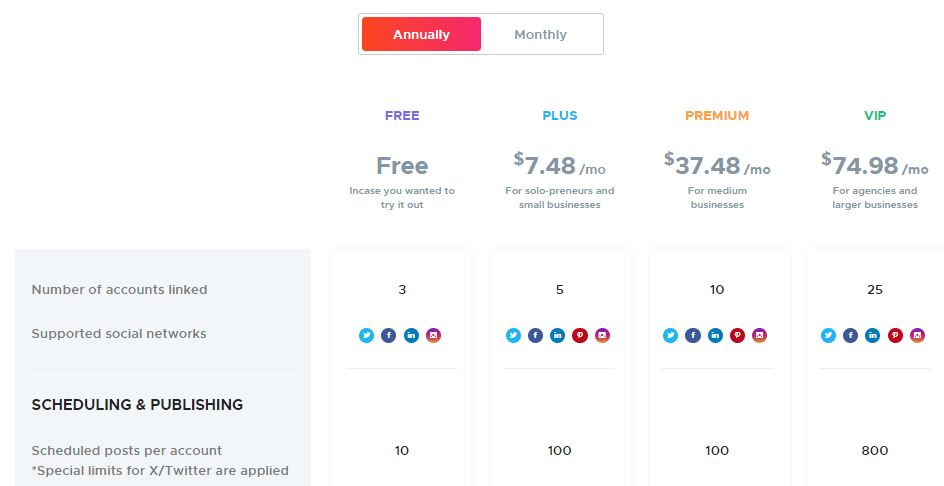 Screenshot of Crowdfire's social media scheduling app's pricing plans