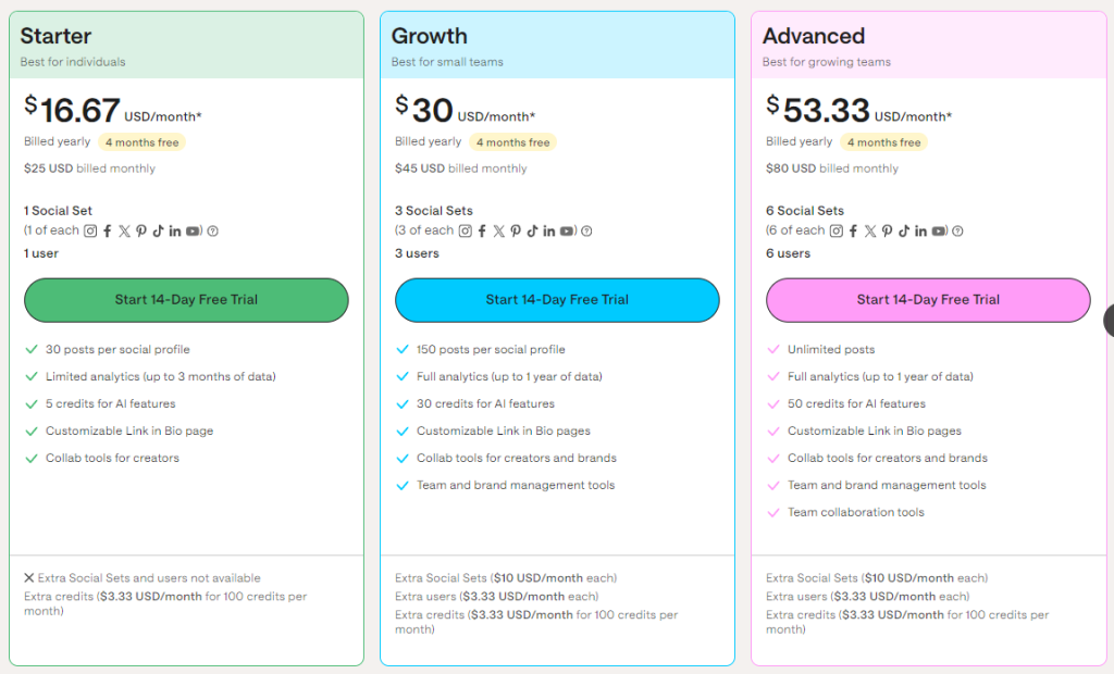 Screenshot of Later social media scheduling app's pricing plans