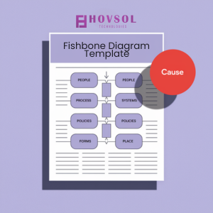 Fishbone Diagram Template – Free, Editable & Customizable