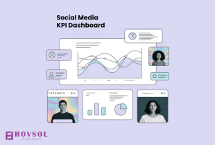 Social Media KPI & Engagement Scorecard