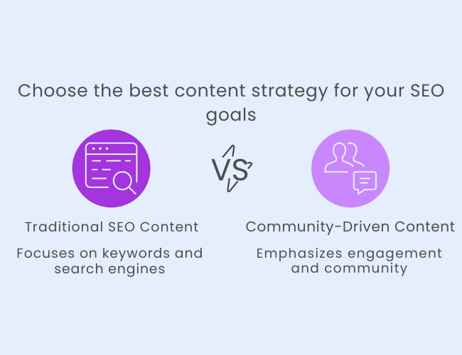 Reddit-Style vs Traditional SEO Content Comparison