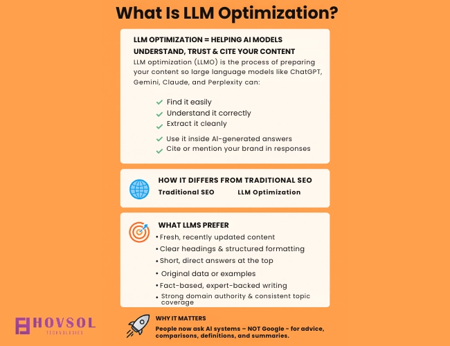 LLM Optimization